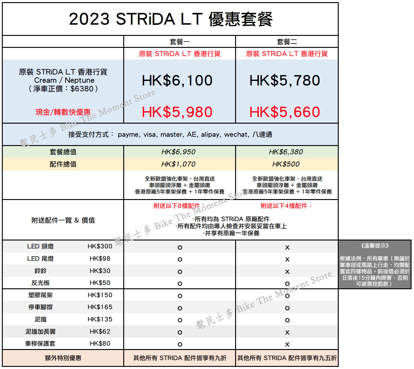 strida lt STRiDA LT STRiDA Plan LT 2023