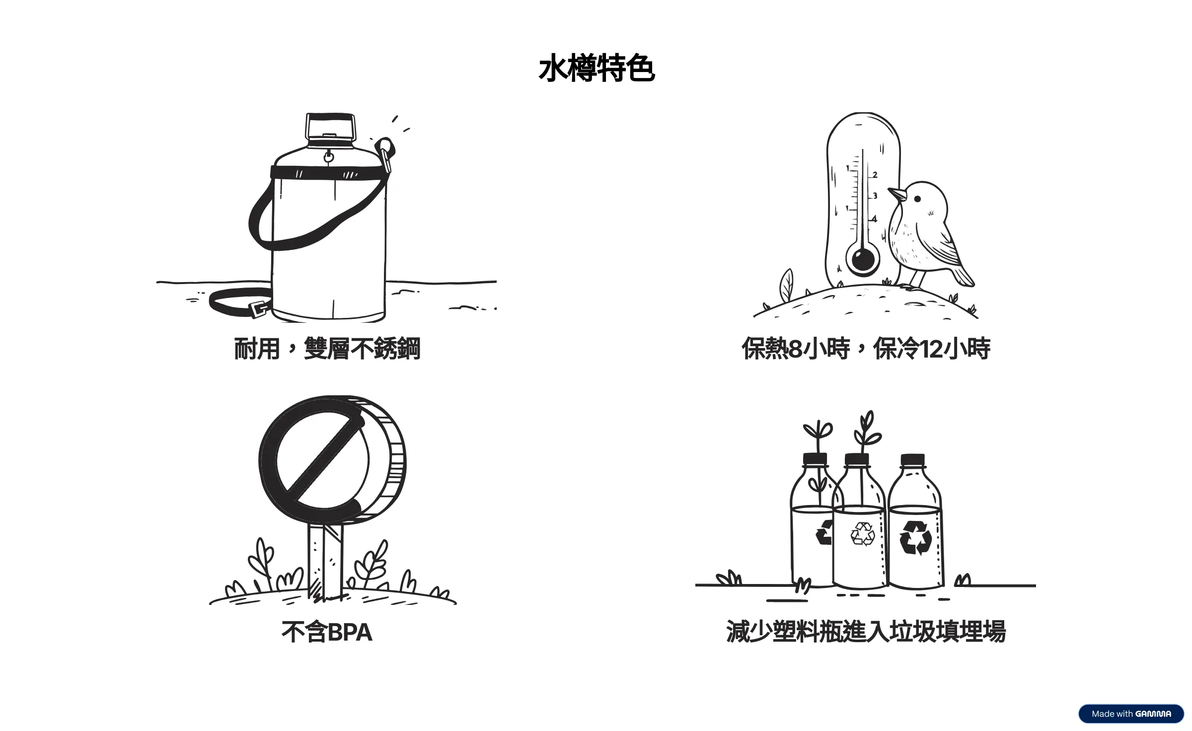 Furever Bottle Stone – 500ml 7